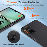 Flexible und sichere TPU Handyhülle für Xiaomi Redmi A5 in Schwarz