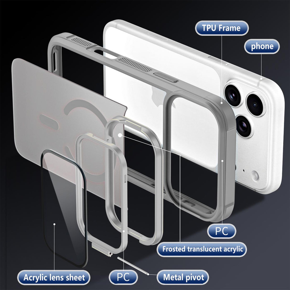iPhone 18 Pro Max - MagSafe Hülle mit Kamera-Glas & Ständer