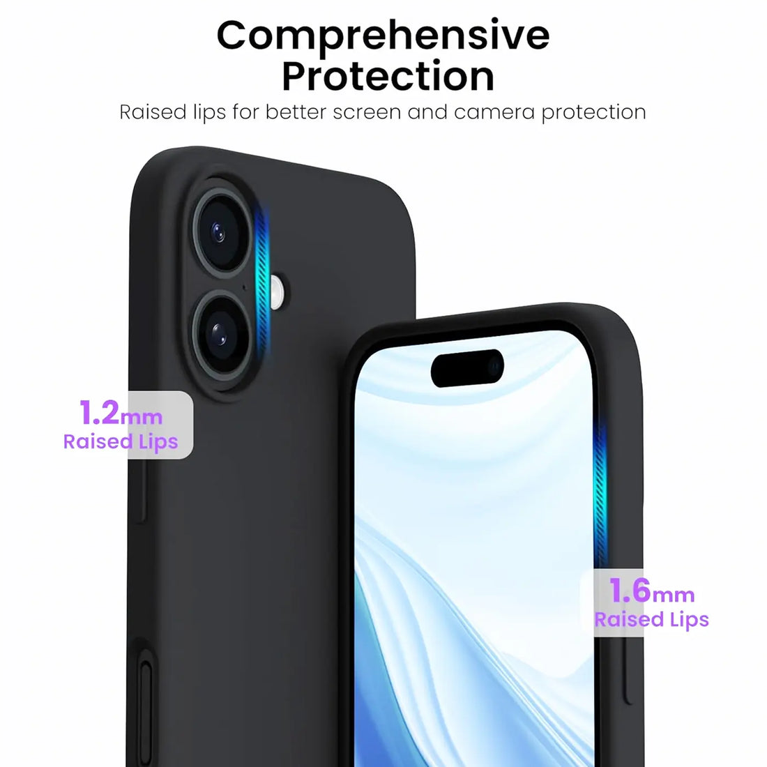 Erhöhter Rand für Display und Kamera