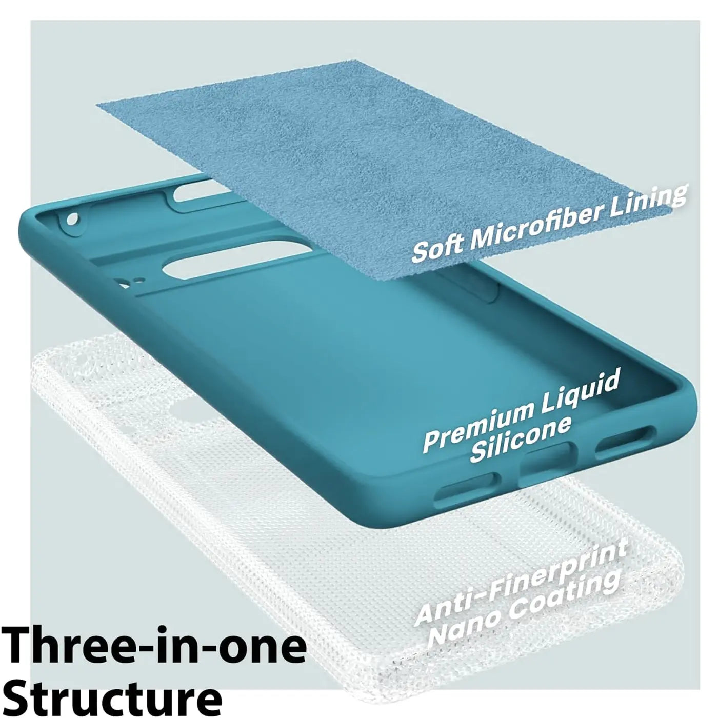 Explodierte Ansicht einer Google Pixel 8a Hülle: Oben hellblaues Mikrofaserfutter, Mitte türkisblaues Silikon, unten.
