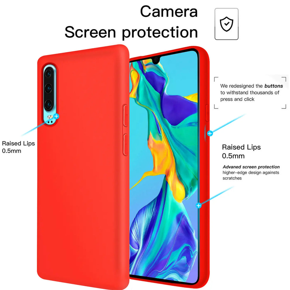 Erhöhter Rand für Kamera und Display