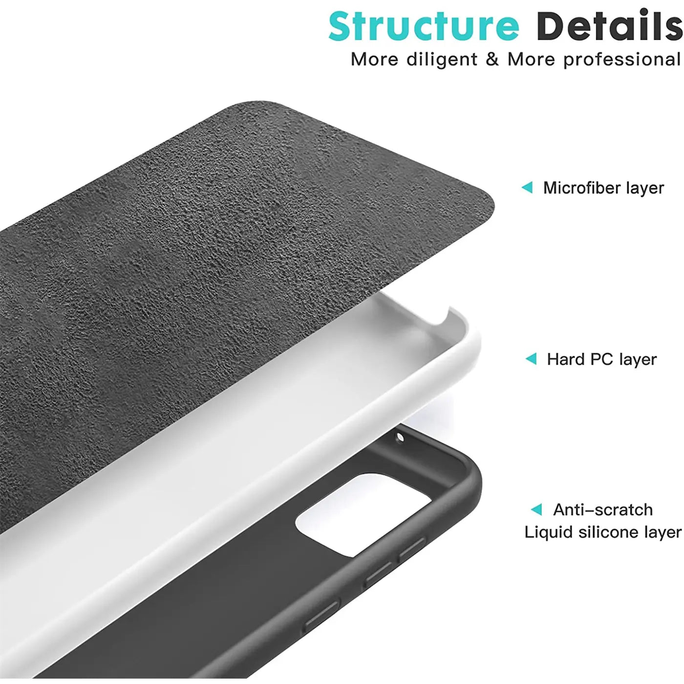 Graue Mikrofaser-Hülle, Schichtaufbau, PC-Schicht, Silikon, für Samsung Galaxy A03s.