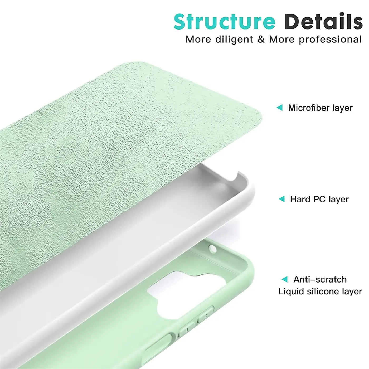 Hellgrüne Silikonhülle mit Mikrofaser-Innenfutter, Schichtaufbau, für Samsung Galaxy A13 4G.