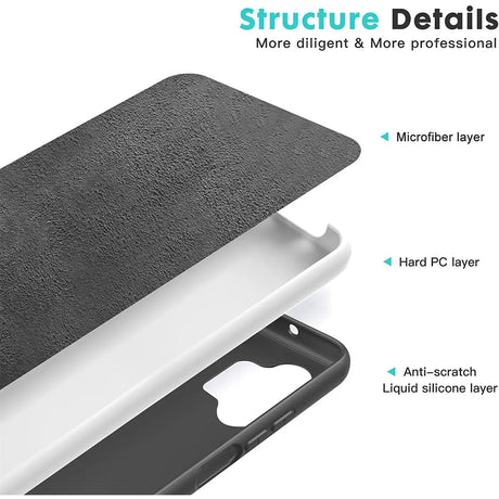 Stoßdämpfende und langlebige Silikon Handyhülle für Samsung Galaxy A32 5G