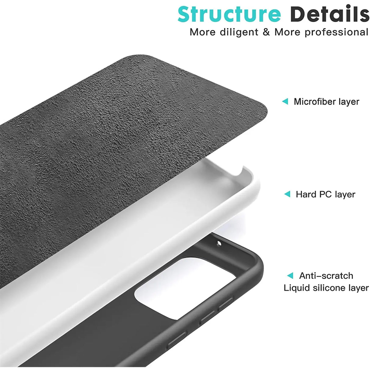 Stoßdämpfende und langlebige Silikon Handyhülle für Samsung Galaxy A33 5G
