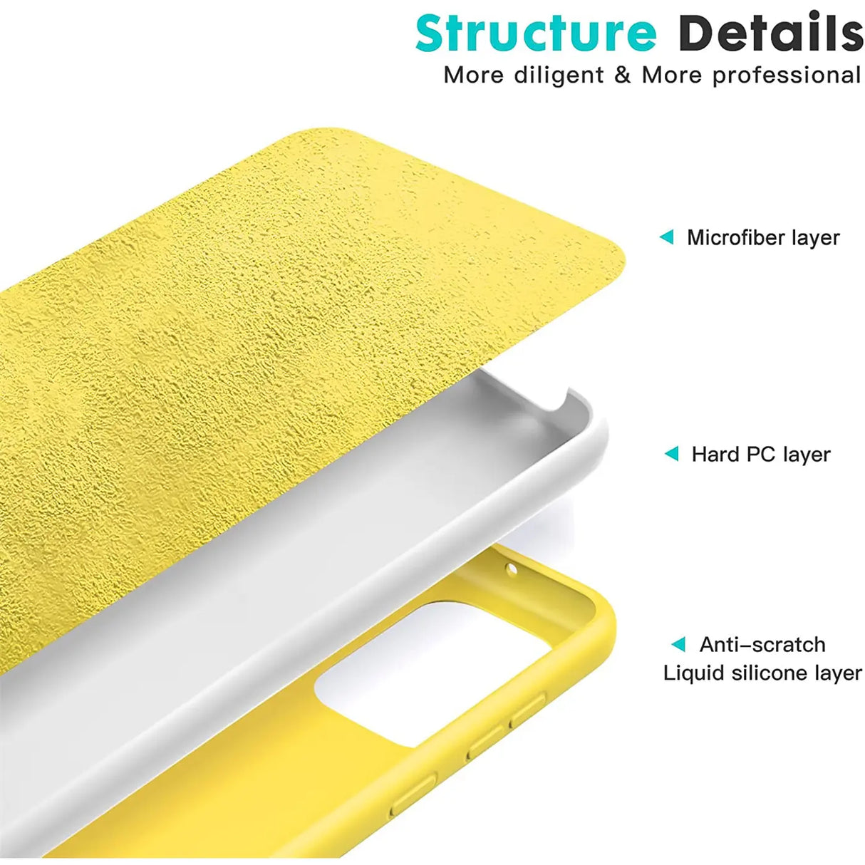 Stoßdämpfende und langlebige Silikon Handyhülle für Samsung Galaxy A55 5G