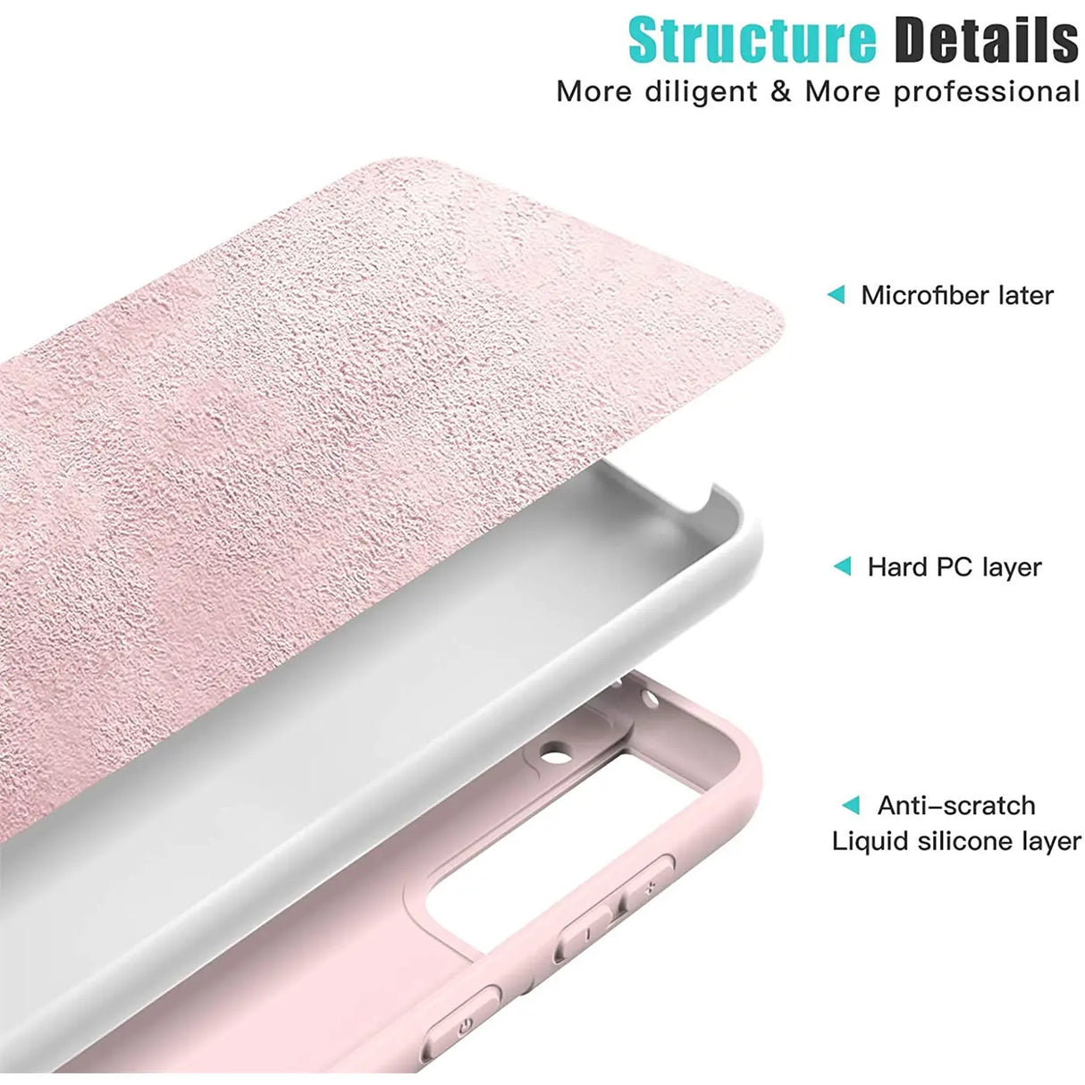 Stoßdämpfende und langlebige Silikon Handyhülle für Samsung Galaxy S23 Ultra