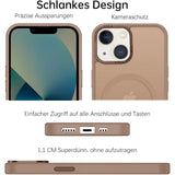 iPhone 13 Hülle mit MagSafe, stoßabsorbierendem Material, erhöhtem Kameraschutz und schlankem Frame-Design in verschiedenen Farben