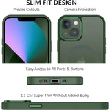 iPhone 13 Hülle mit MagSafe, stoßabsorbierendem Material, erhöhtem Kameraschutz und schlankem Frame-Design in verschiedenen Farben