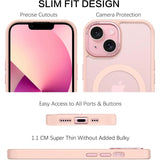 iPhone 13 Hülle mit MagSafe, stoßabsorbierendem Material, erhöhtem Kameraschutz und schlankem Frame-Design in verschiedenen Farben