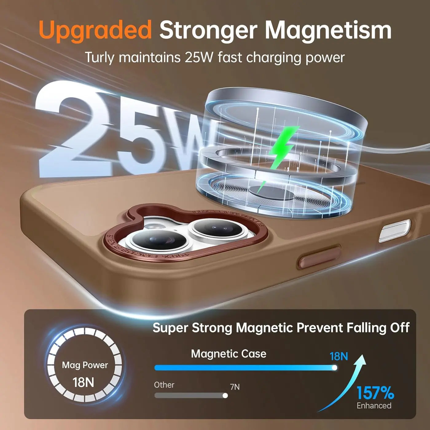 Braune MagSafe Hülle aus mattem Kunststoff, zeigt iPhone 17 mit Ladestation, 25W.