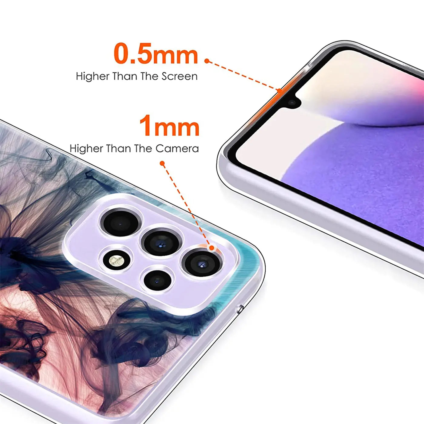 Samsung Galaxy A33 5G Hülle, TPU, Motivdruck, Nahaufnahme Kamera und Display