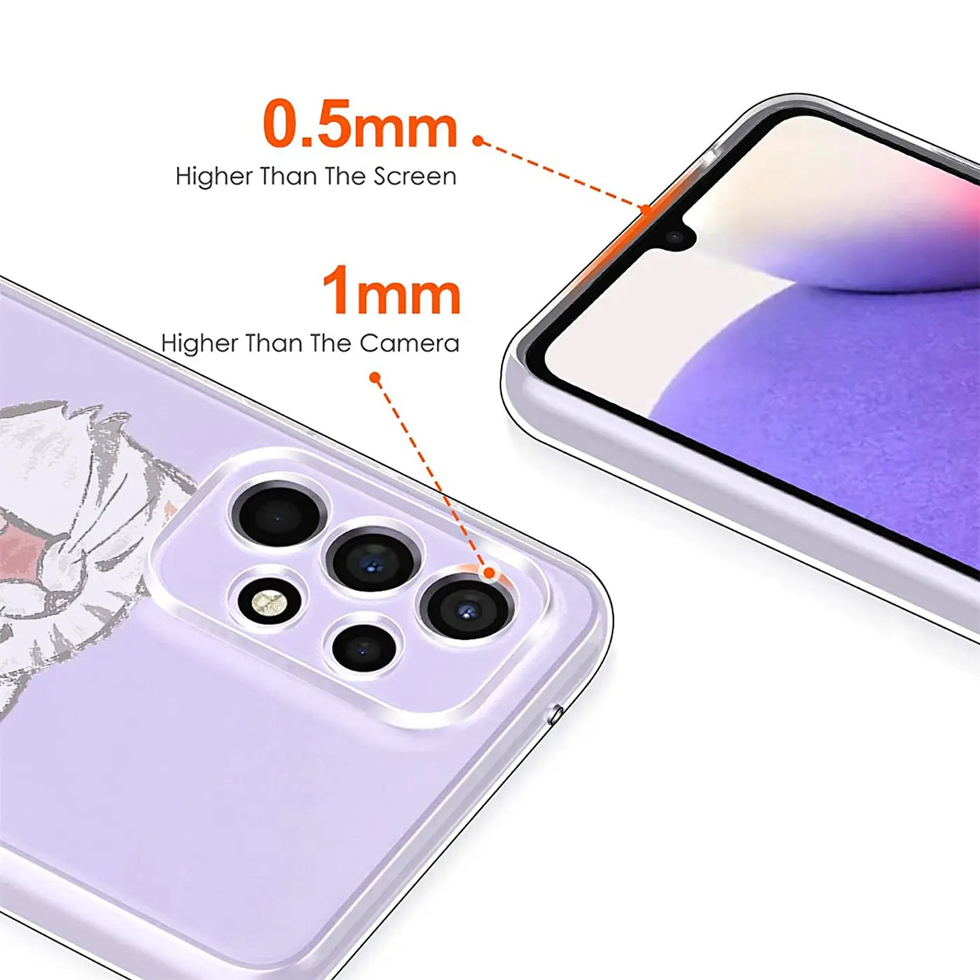 Lila TPU-Hülle mit Katzenmotiv für Samsung Galaxy A33 5G, Nahaufnahme der Kamera und des Displays.