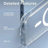 Sichere und elegante MagSafe Hülle für iPhone 15 Pro in Transparent