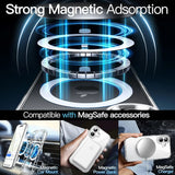 Sichere und elegante MagSafe Hülle für iPhone 16 Plus in Transparent