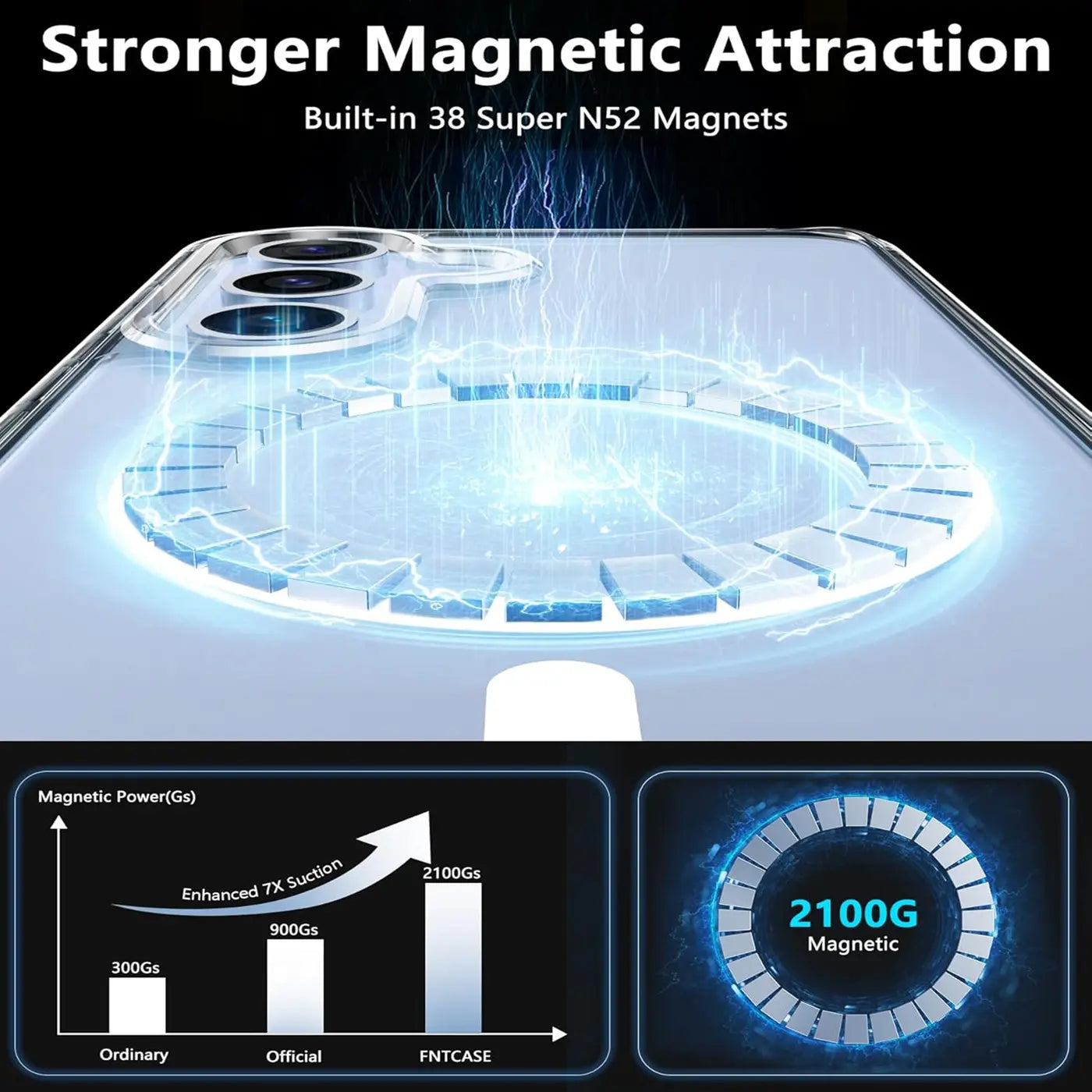 Transparente Silikonhülle mit Magnetring, Nahaufnahme, zeigt Magnetkraft.
