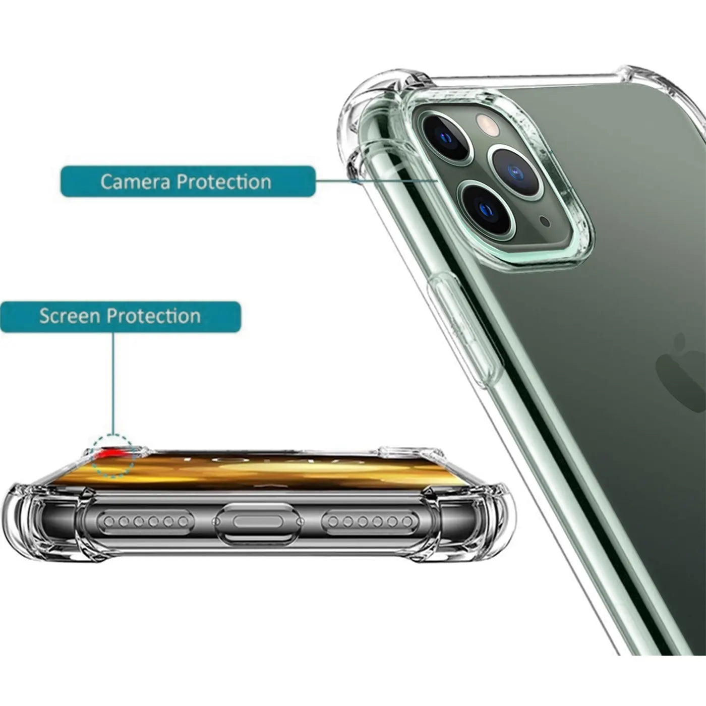 Klar, transparente Hülle aus TPU schützt iPhone 11 Pro Kameras und Bildschirm.