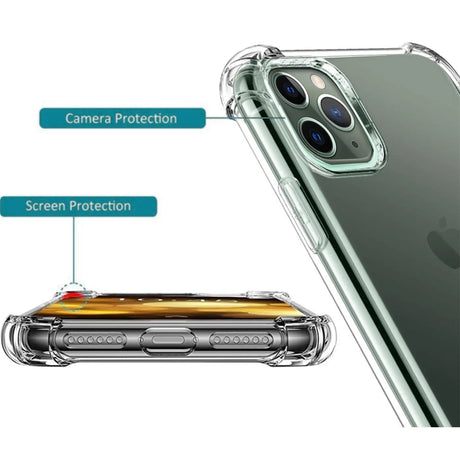 Stoßdämpfende, durchsichtige Handyhülle für iPhone 11 Pro