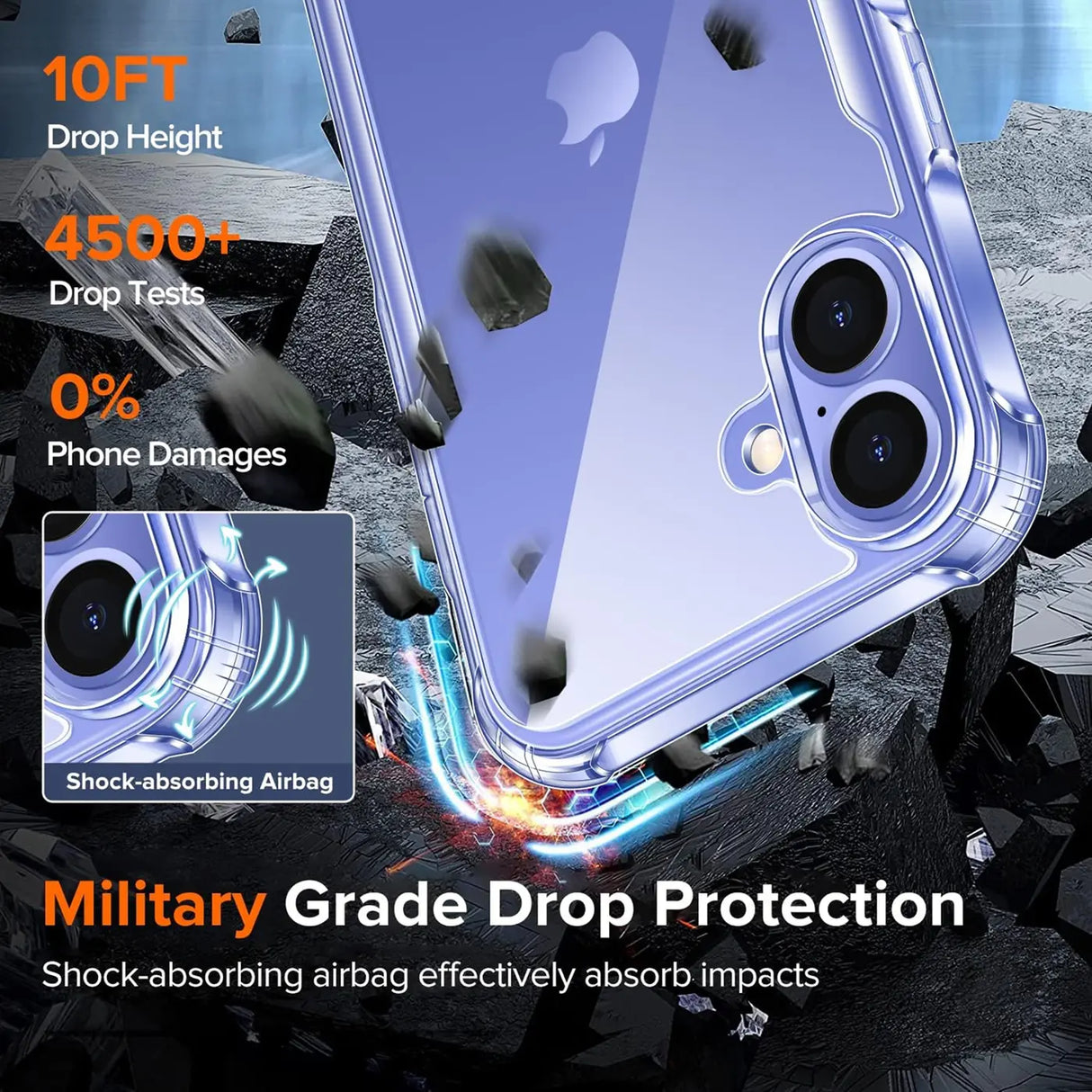 Stoßdämpfende, durchsichtige Handyhülle für iPhone 16 Plus