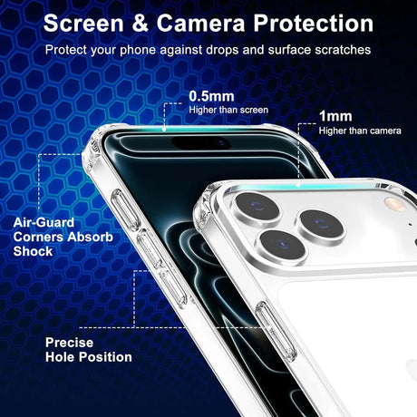 Stoßdämpfende, durchsichtige Handyhülle für iPhone 17 Pro Max