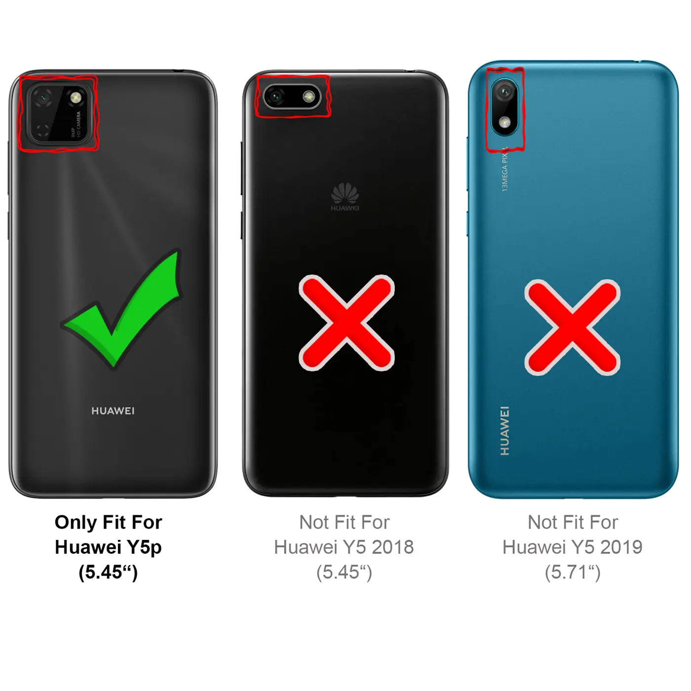 Drei Huawei-Handys, Rückansicht: Y5p (passend, grün Haken), Y5 2018 & Y5 2019 (nicht passend, rote Kreuze).