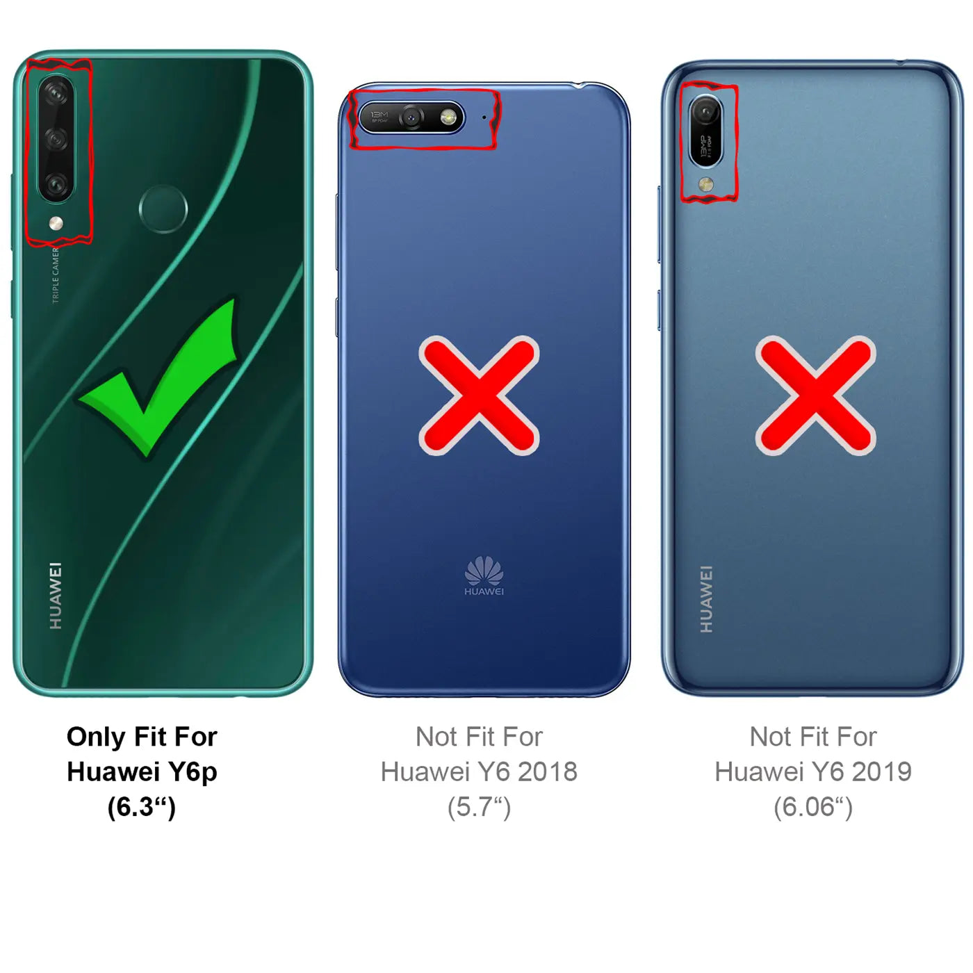 Grünes Huawei Y6p (6.3") mit Haken, blaue Huawei-Handys (5.7" & 6.06") mit Kreuzen.