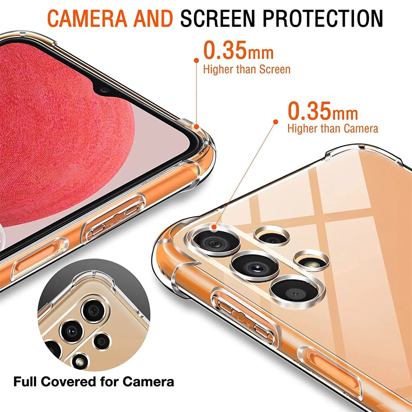 Transparente Hülle aus Kunststoff, zeigt Rückseite und Vorderseite eines Samsung Galaxy A13 4G.