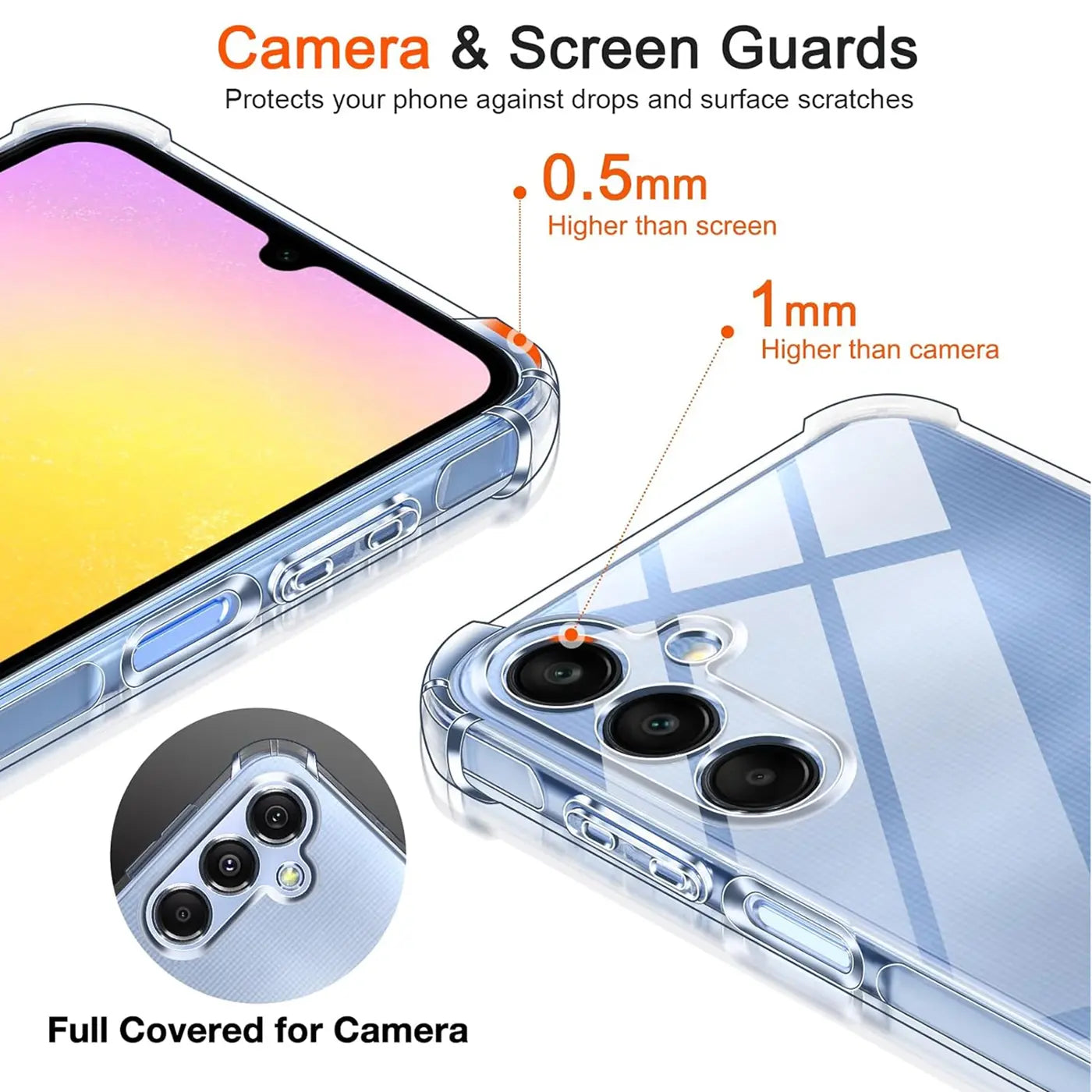 Transparente Hülle aus Kunststoff zeigt Samsung Galaxy A15 4G/5G, Kameraschutz, Nahaufnahme.