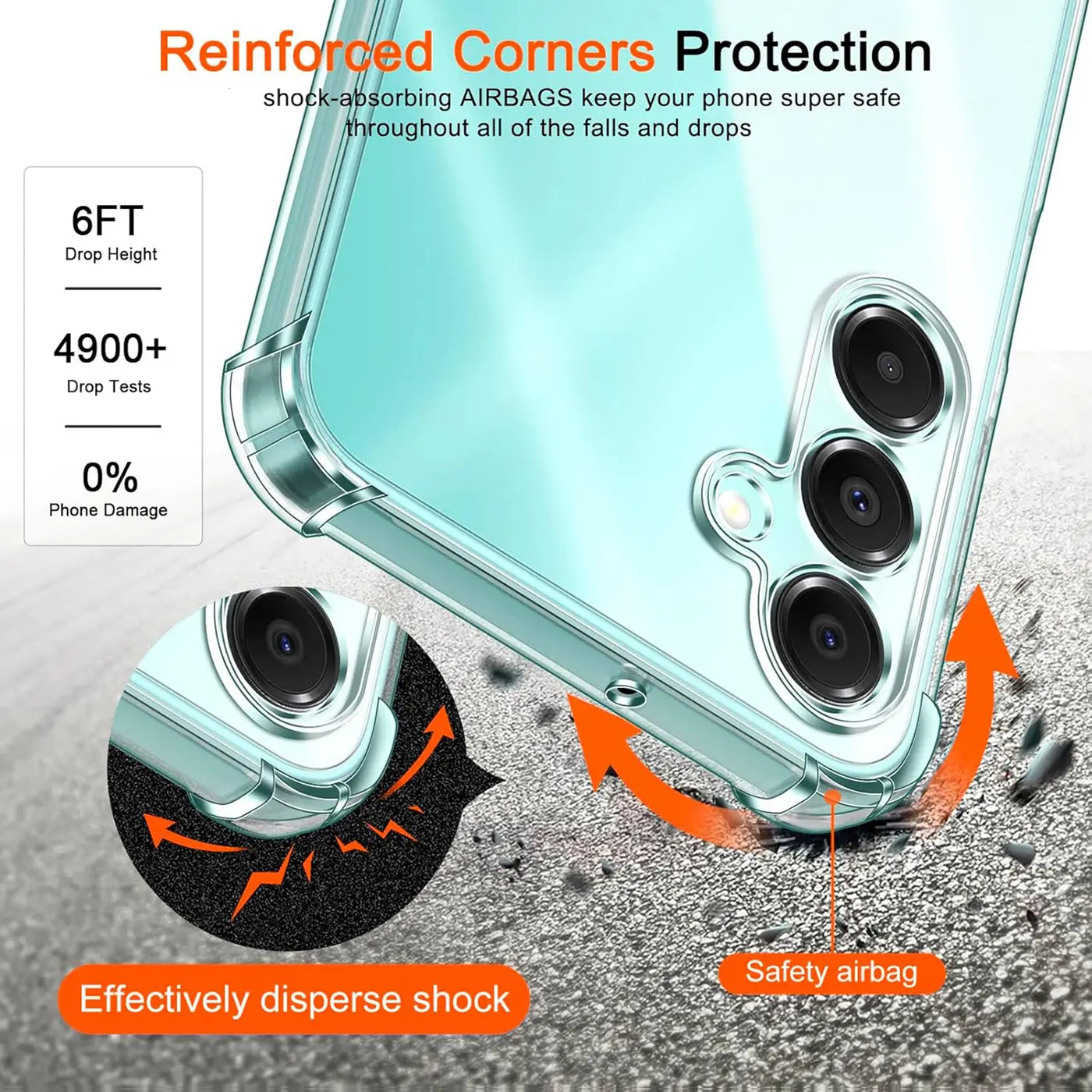 Transparente Hülle aus Kunststoff, Nahaufnahme der verstärkten Ecken eines Samsung Galaxy A16 5G.