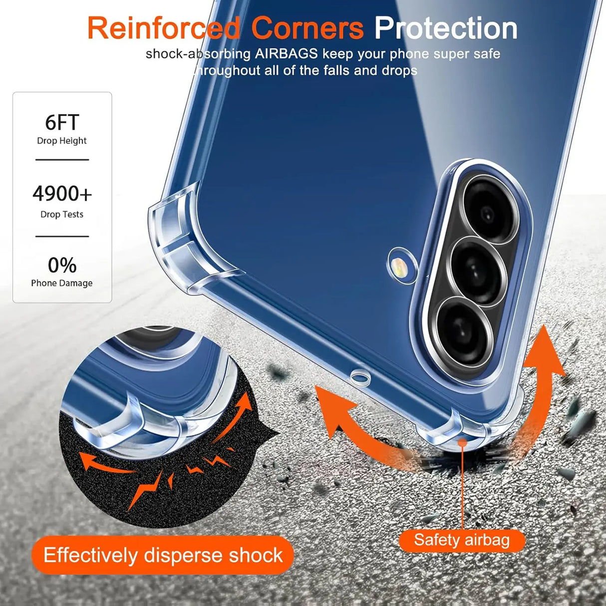 Stoßdämpfende, durchsichtige Handyhülle für Samsung Galaxy A17 5G