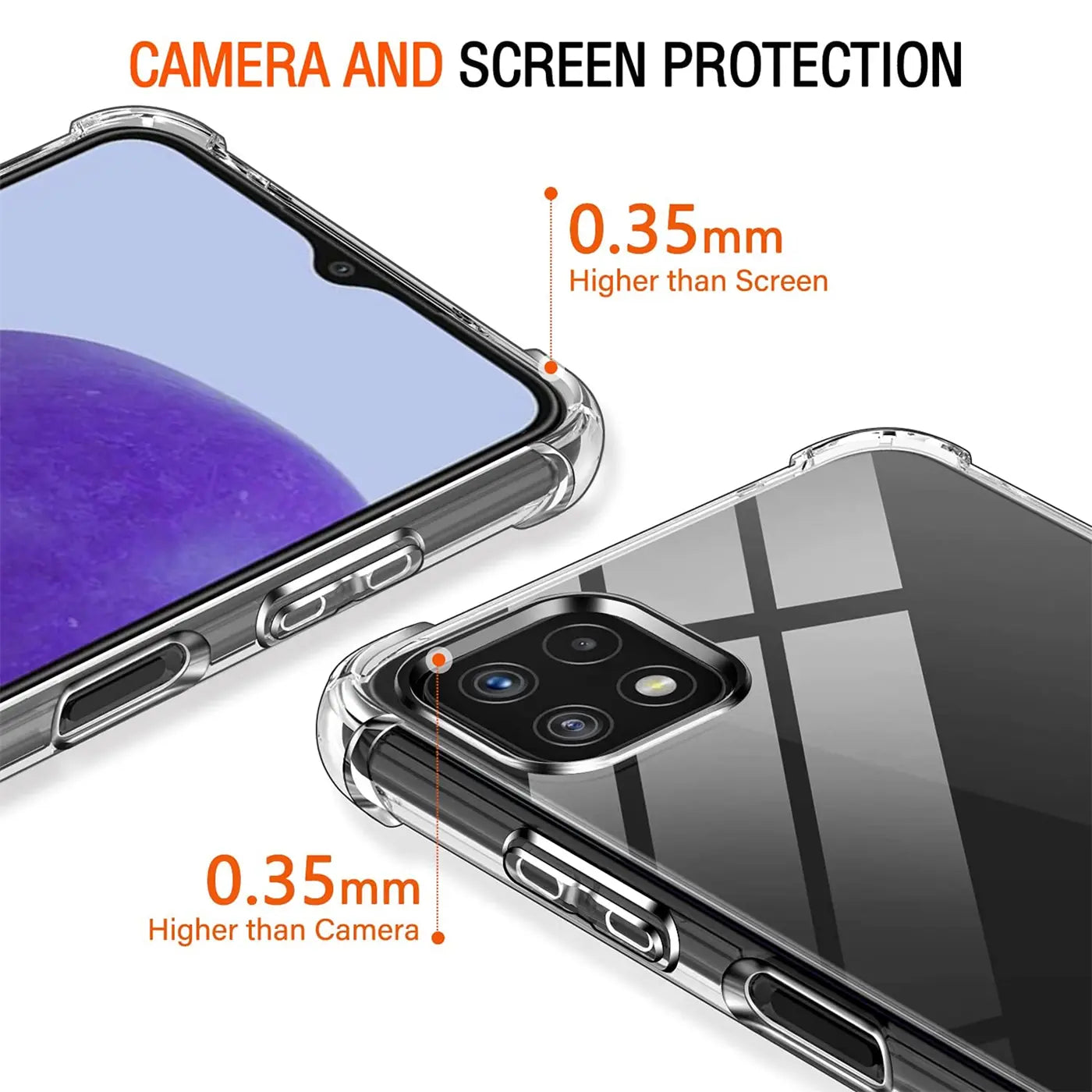 Transparente Hülle aus Kunststoff zeigt Samsung Galaxy A22 5G von vorne und hinten.