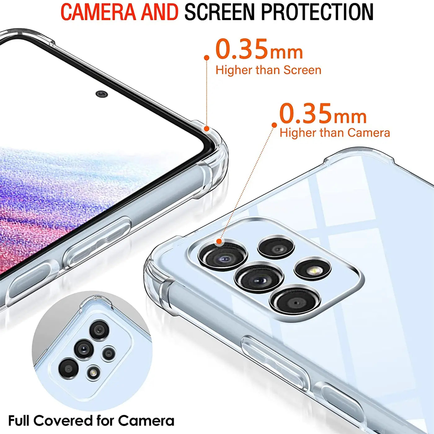 Klare Hülle aus TPU zeigt Samsung Galaxy A23 5G, Nahaufnahme Rückseite & Front