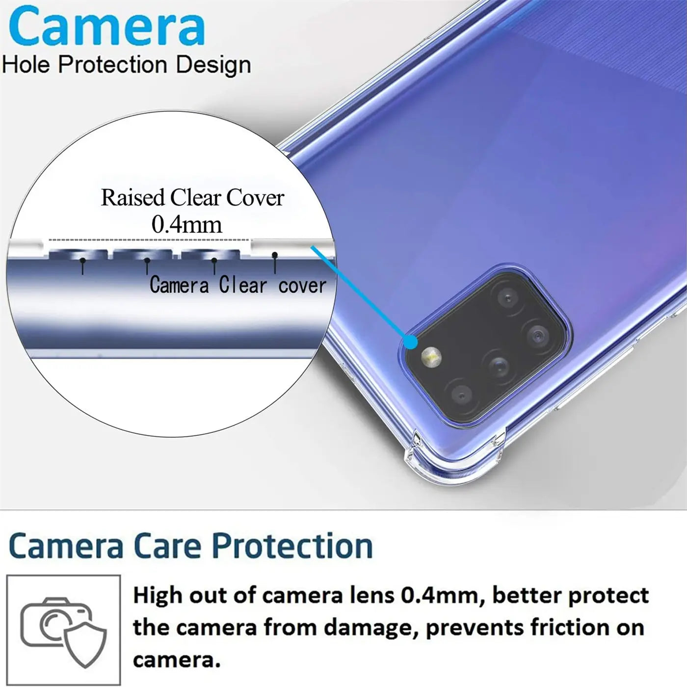 Samsung Galaxy A31: Klare, stoßfeste Hülle aus Kunststoff, Rückansicht, Kamera-Detail.