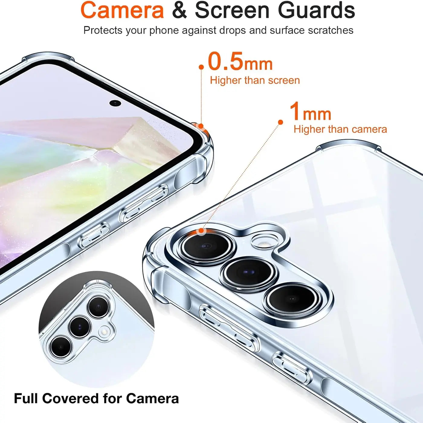 Transparente Hülle aus Kunststoff, Nahaufnahme, zeigt Samsung Galaxy A35 5G Kamera und Bildschirm.