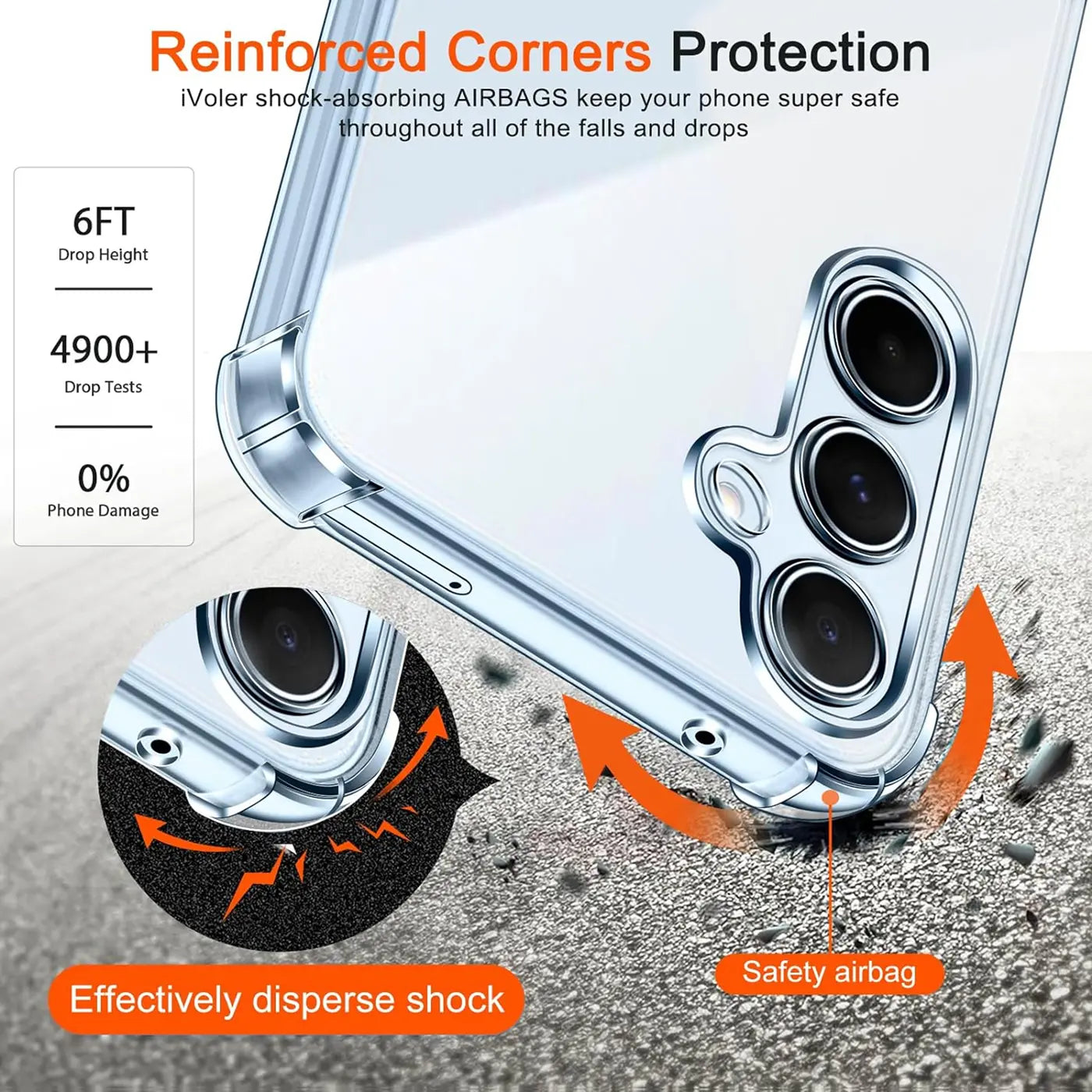 Transparente, stoßfeste Hülle aus Kunststoff, Nahaufnahme, zeigt Samsung Galaxy A35 5G Kameras.