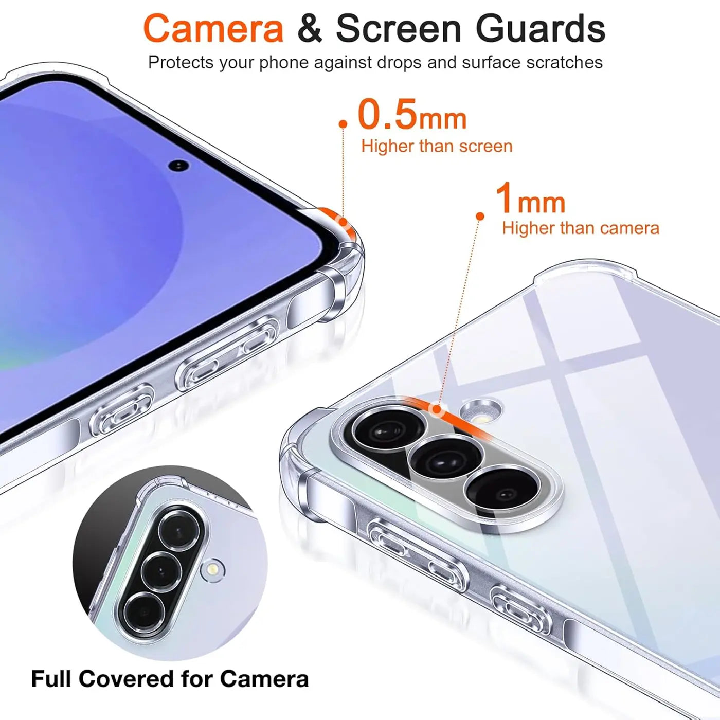 Transparente Hülle aus Kunststoff zeigt Samsung A36 5G, Nahaufnahme von Kamera und Bildschirm.