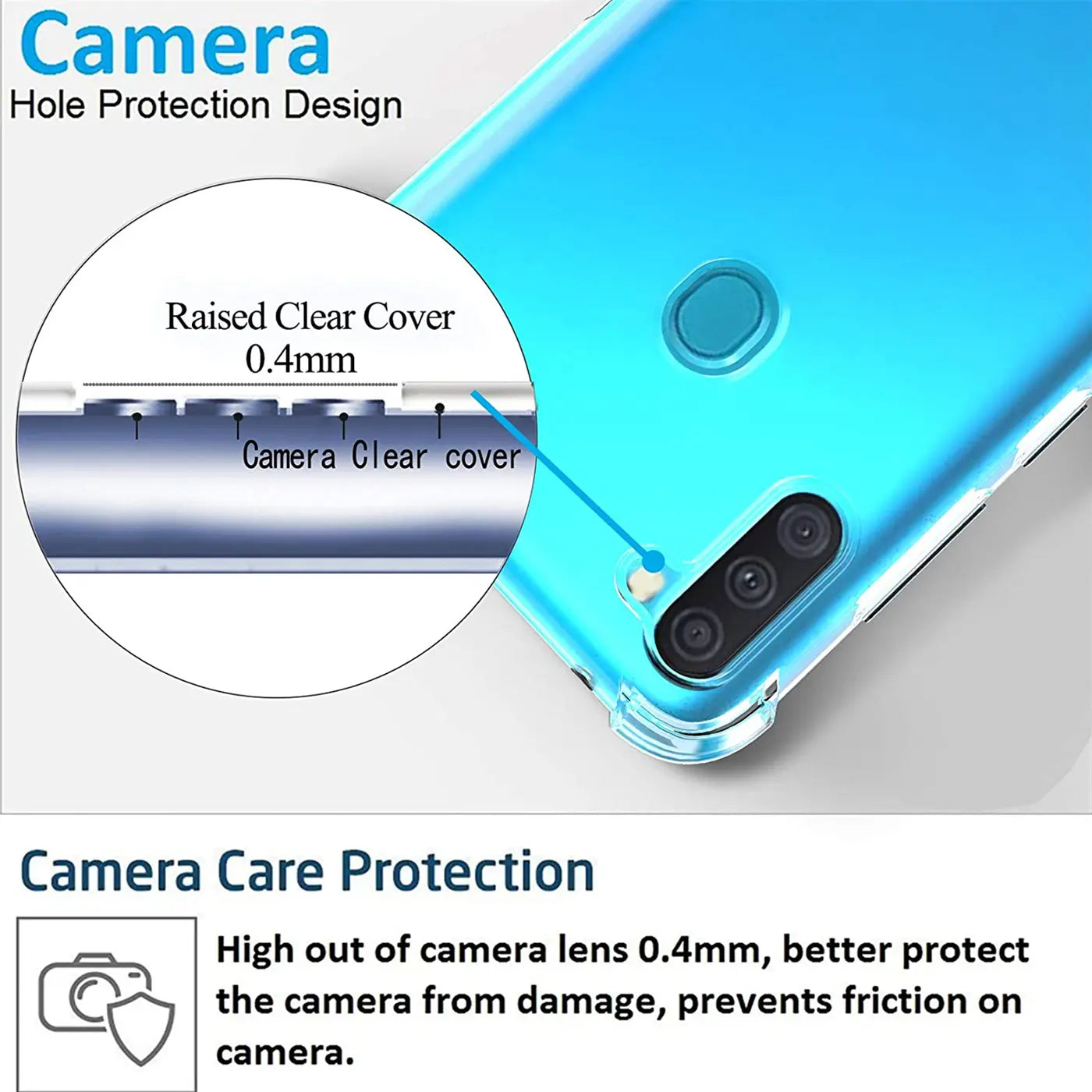 Samsung Galaxy M11 Hülle, transparent, Nahaufnahme, Rückseite, Kamera-Detail
