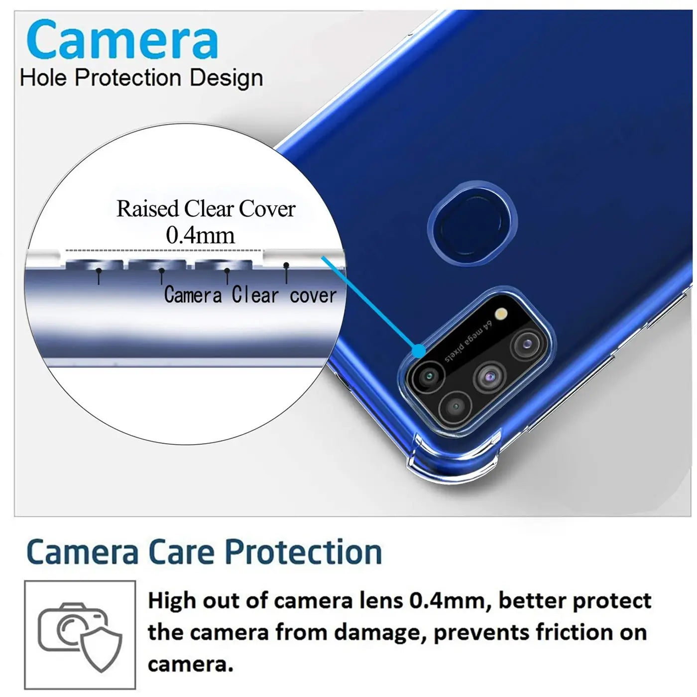 Samsung Galaxy M31, transparente Hülle, Nahaufnahme der Kamera, Rückseite