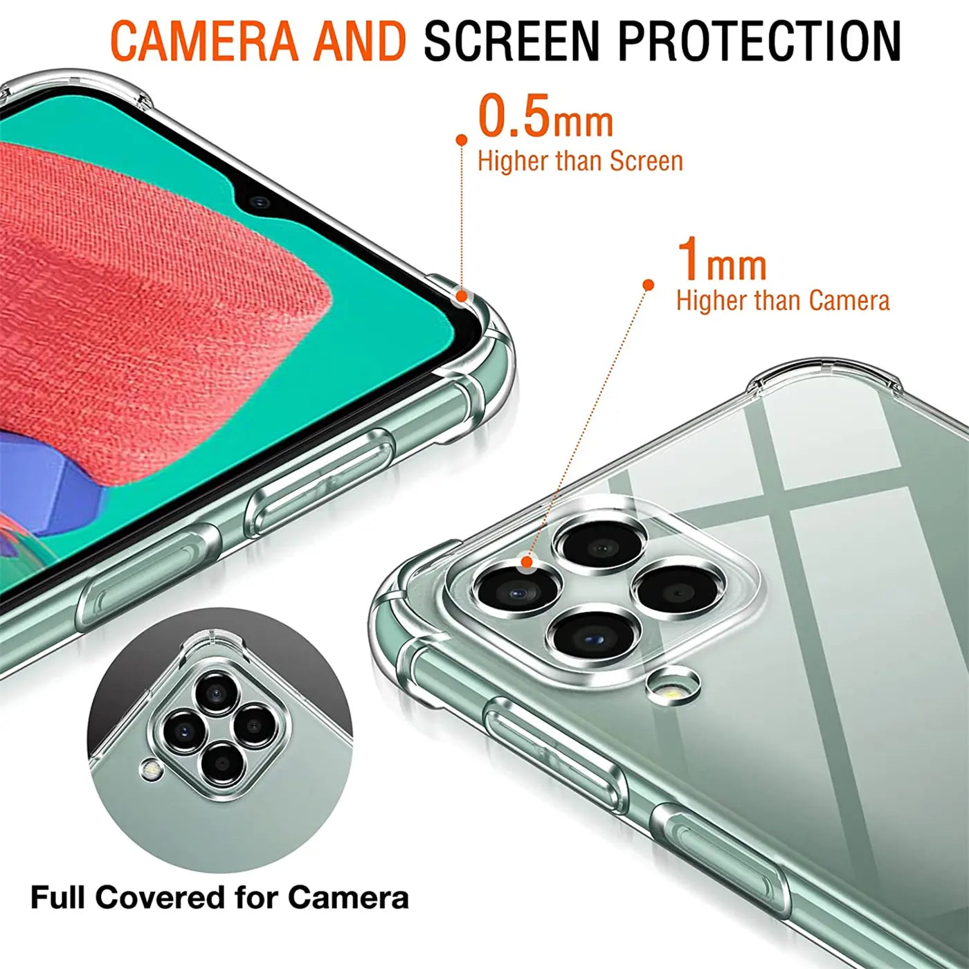Transparente Hülle aus Kunststoff, zeigt Rückseite und Vorderseite eines Samsung Galaxy M33 5G.
