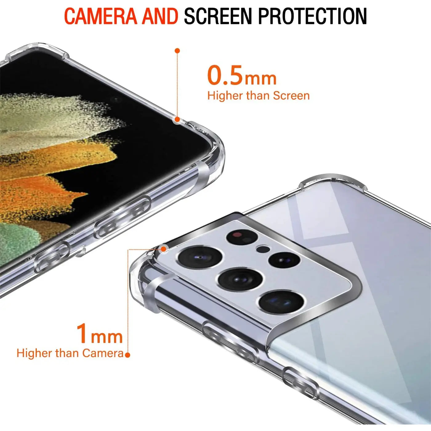 Transparente Hülle aus Kunststoff, zeigt Samsung S21 Ultra von vorne und hinten, Nahaufnahme.