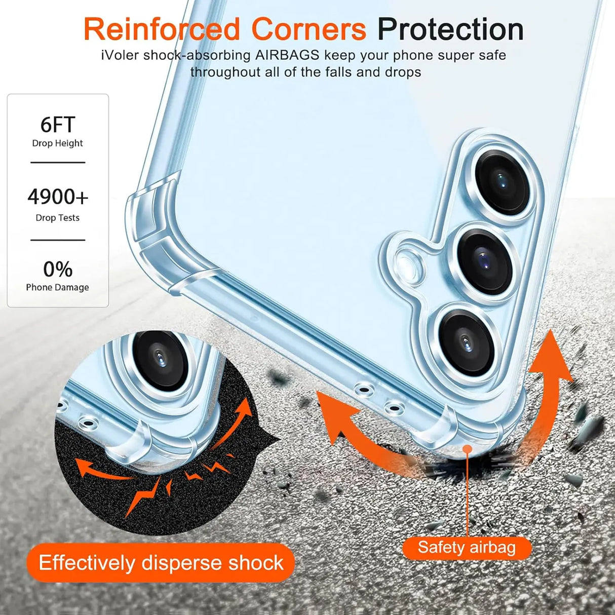 Stoßdämpfende, durchsichtige Handyhülle für Samsung Galaxy S24 FE