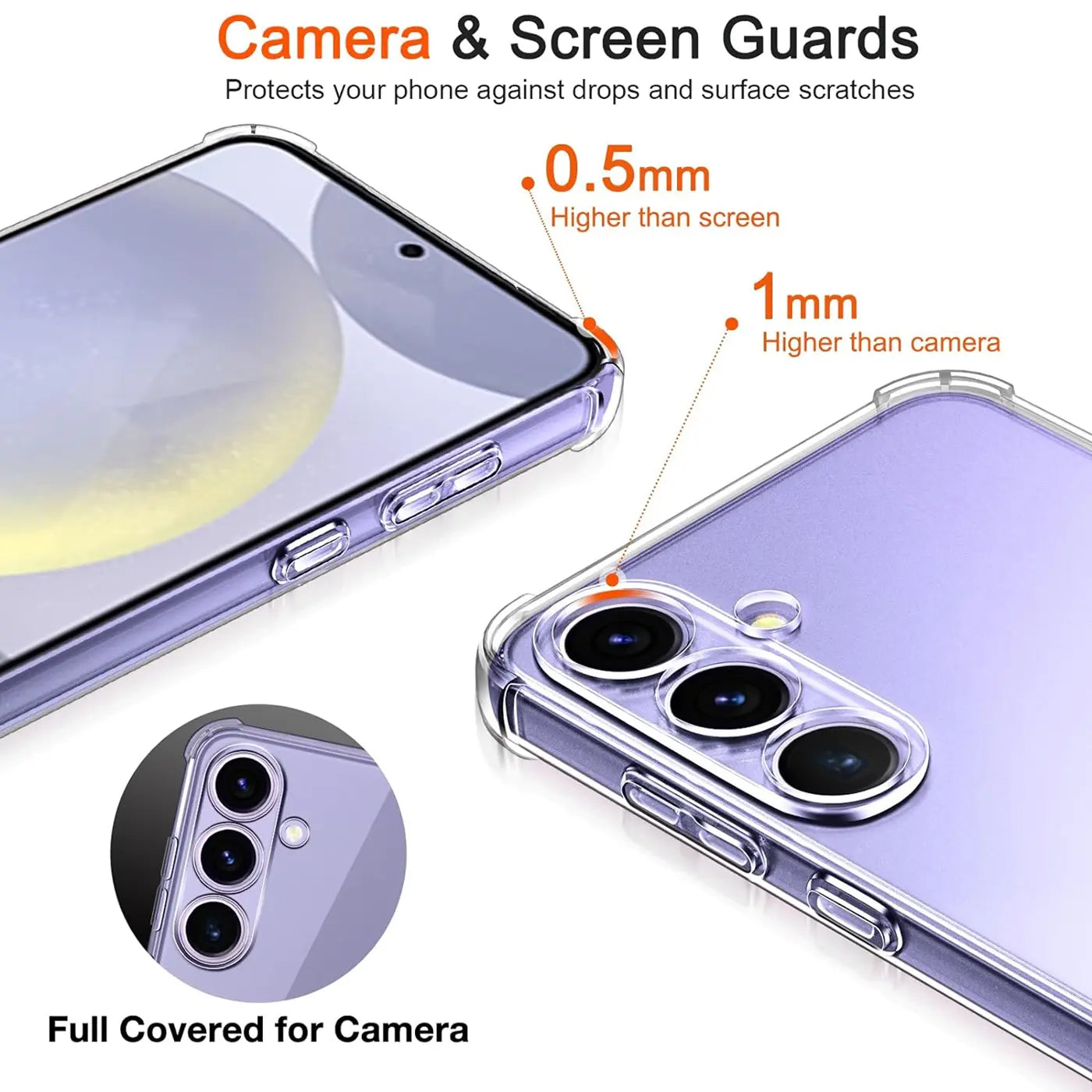 Transparente Hülle aus Kunststoff zeigt Samsung Galaxy S24 Plus Kameras. Nahaufnahme.