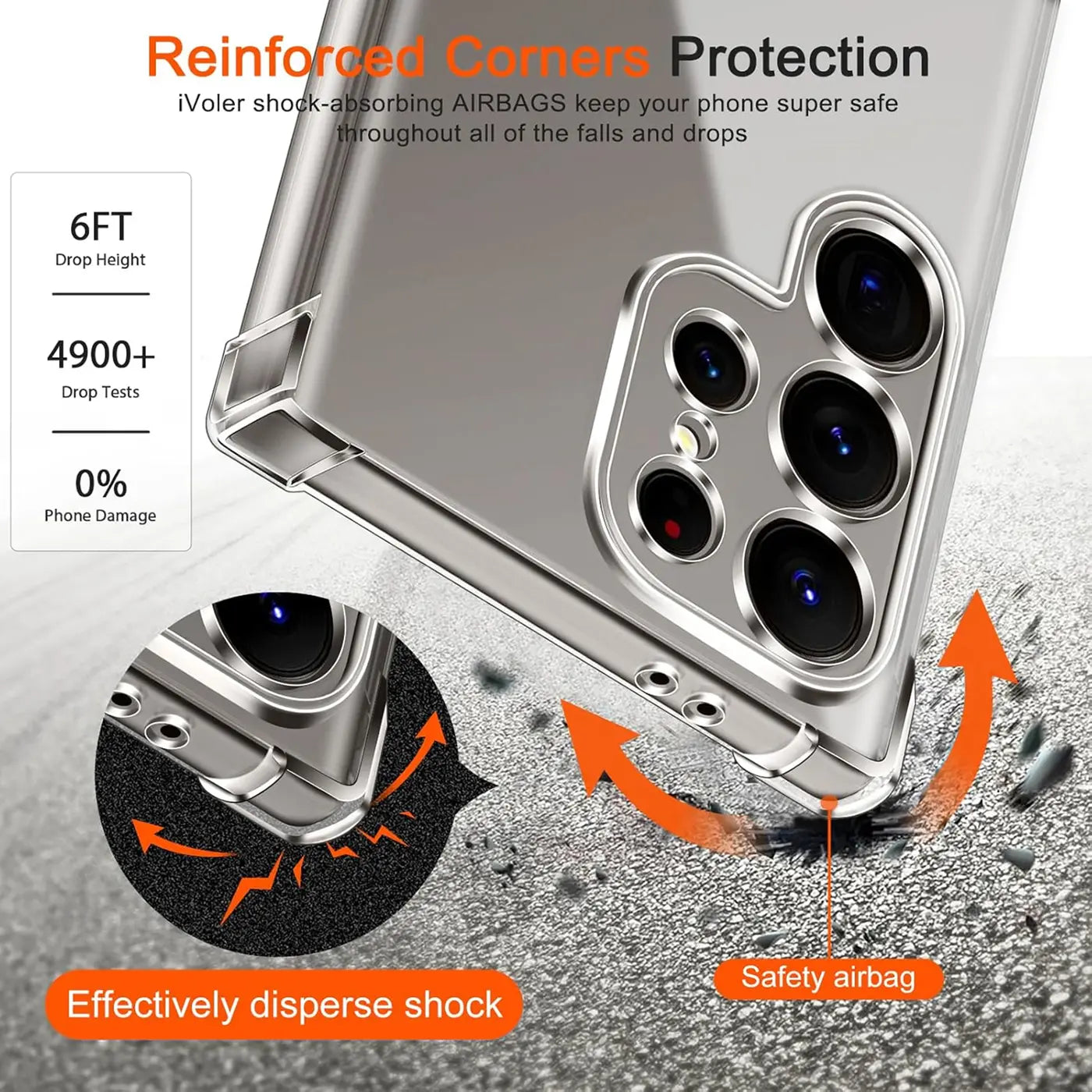 Transparente Hülle mit verstärkten Ecken auf Samsung S24 Ultra, Nahaufnahme, Stoßschutz.