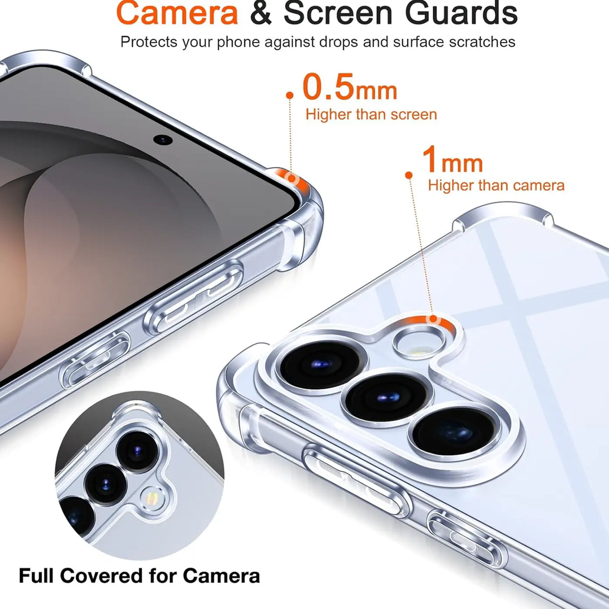 Transparente Hülle aus Kunststoff, Nahaufnahme von Samsung S26 Plus Kamera und Bildschirm.