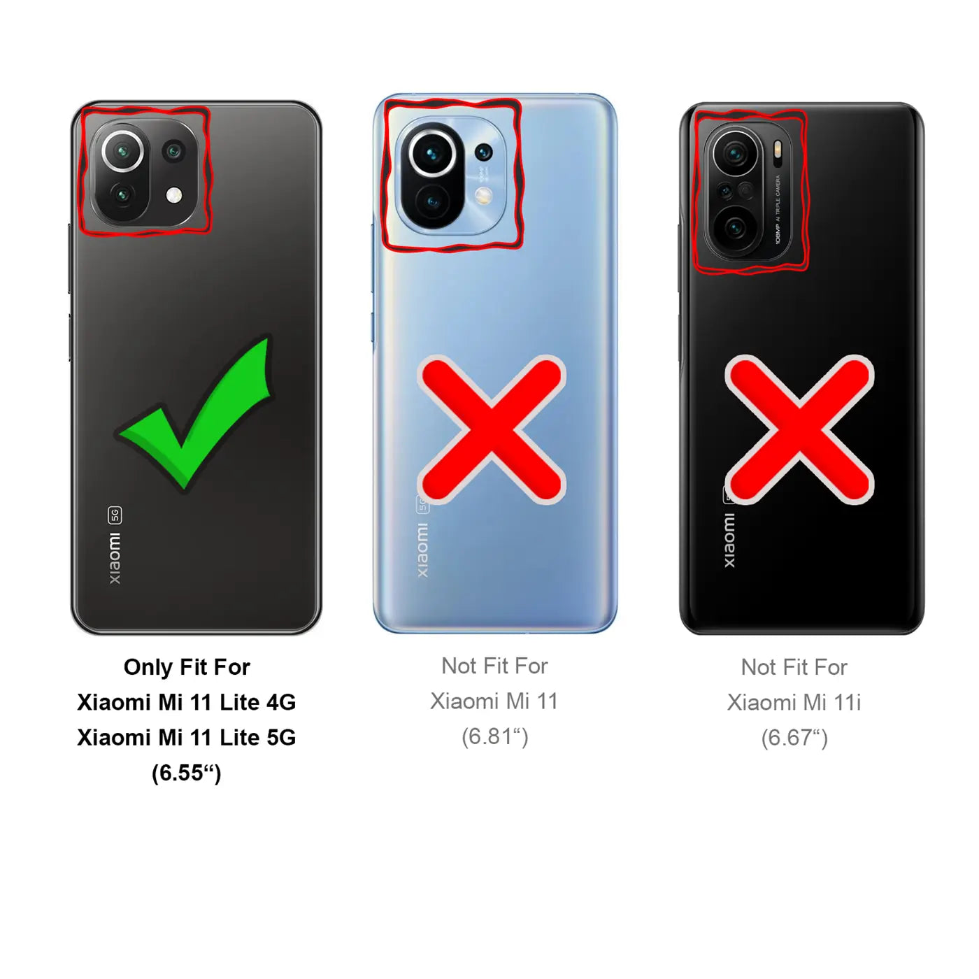 Drei Rückseiten von Smartphones: links passend (grüner Haken), Mitte/rechts nicht passend (rotes X).