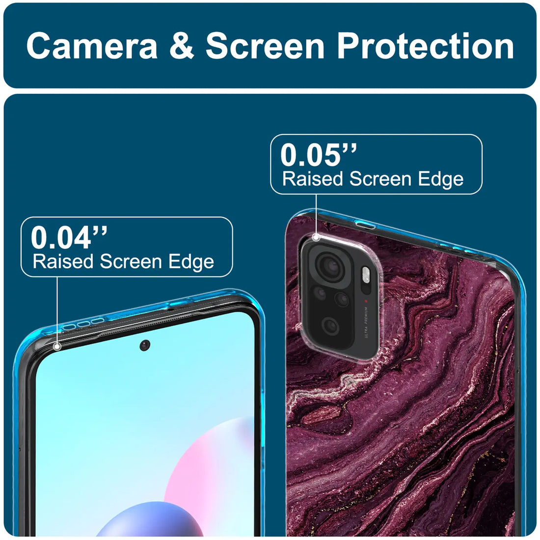 Erhöhte Kanten für Display und Kamera