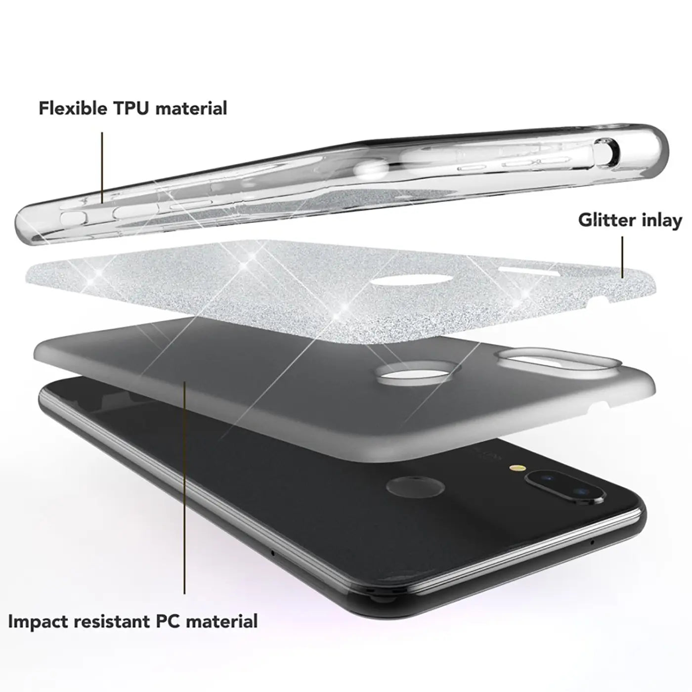 Schichtaufbau einer transparenten TPU-Hülle mit Glitzer-Inlay für Huawei Mate 20.