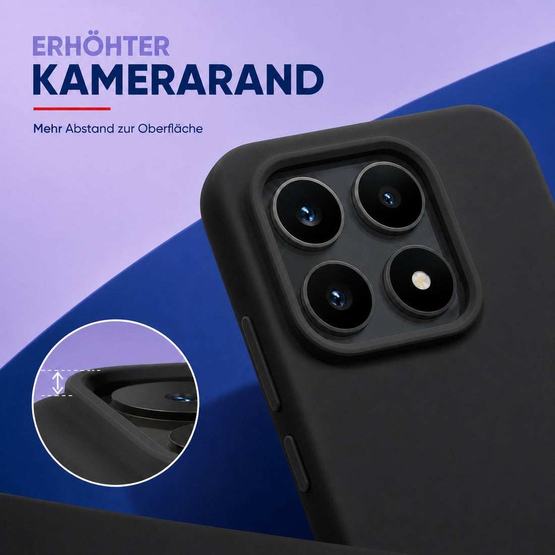 Erhöhter Schutz für die Kamera