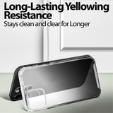 Schlanke und stoßfeste Gradient Handyhülle für iPhone 11 in Schwarz