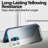 Schlanke und stoßfeste Gradient Handyhülle für iPhone 13 Pro in Schwarz